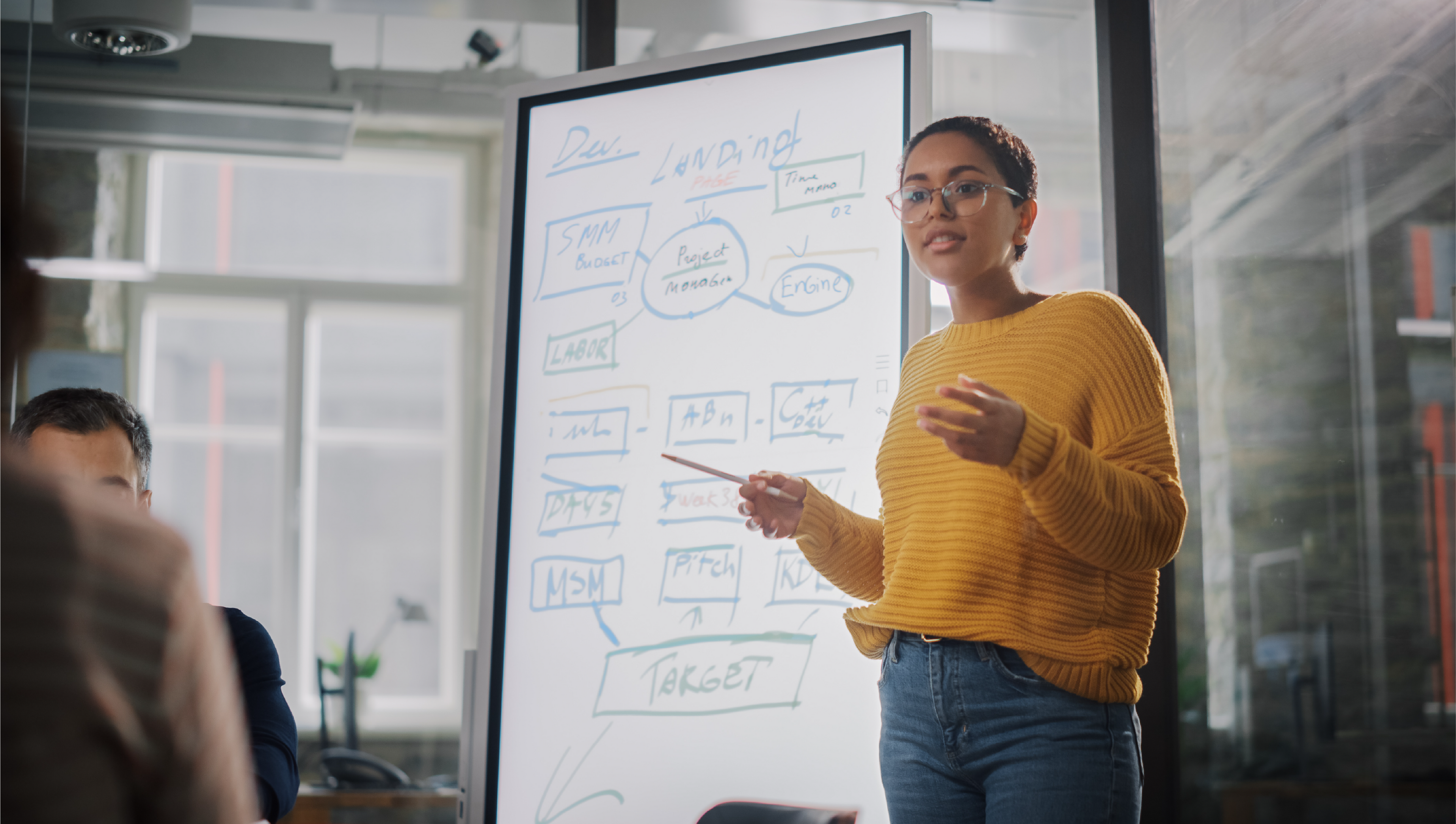 An Introduction to Project Management